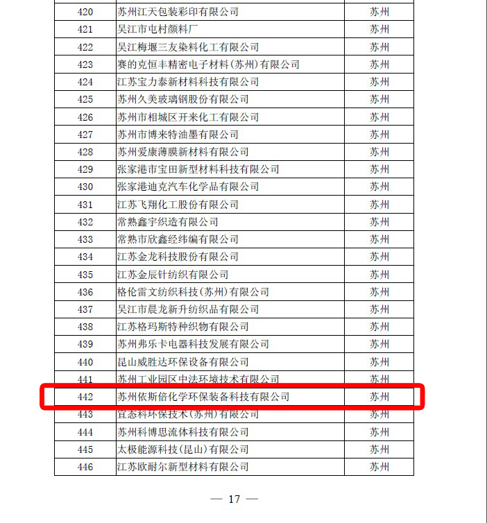 合乐hl8江苏省高新技术企业