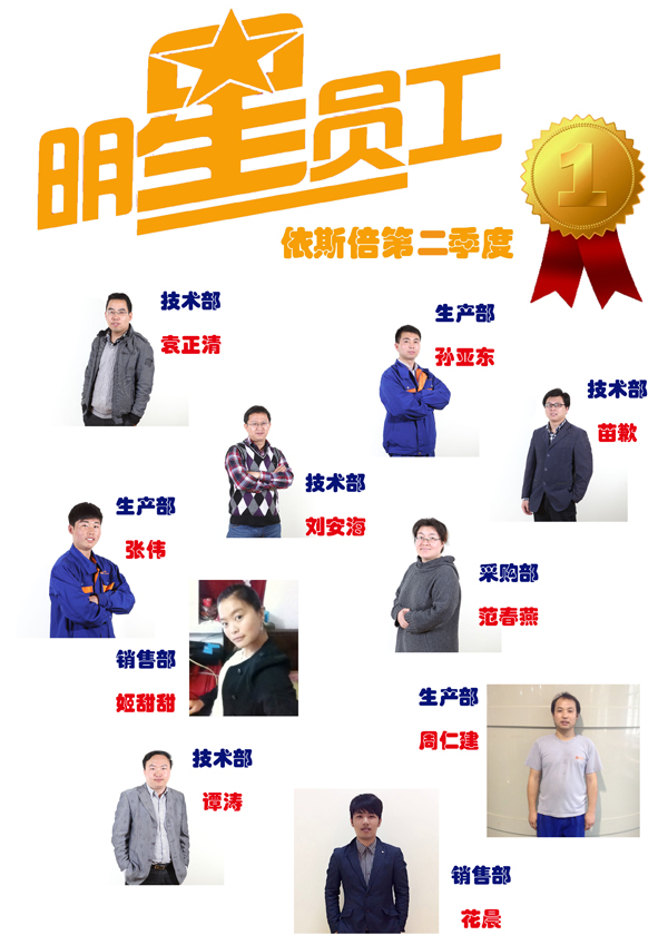 合乐hl8明星员工