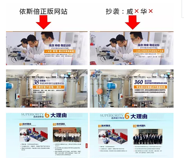 环保公司官网屡屡被抄袭，合乐hl8谈谈该如何解决