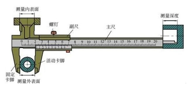 合乐hl8环保水处理基本知识普及-管螺纹的标准