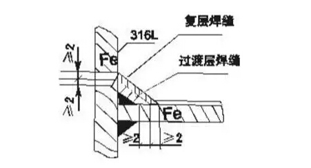 合乐hl8工业废水处理设备高品质的秘诀（一体化框架篇）