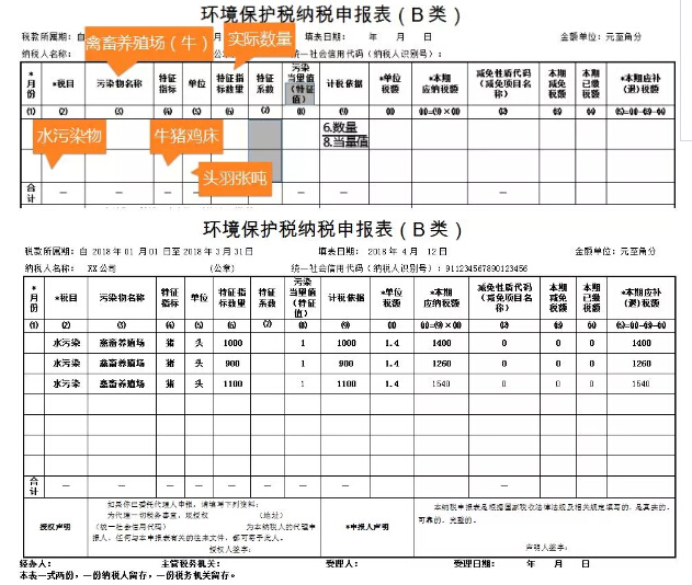 合乐hl8保护税减免税明细计算报表