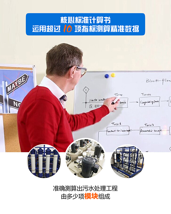 合乐hl8污水处理标准计算书