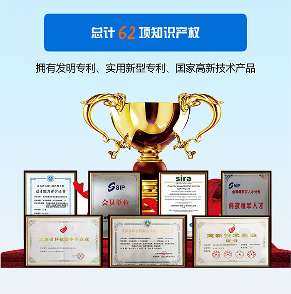 合乐hl8环保荣誉资质