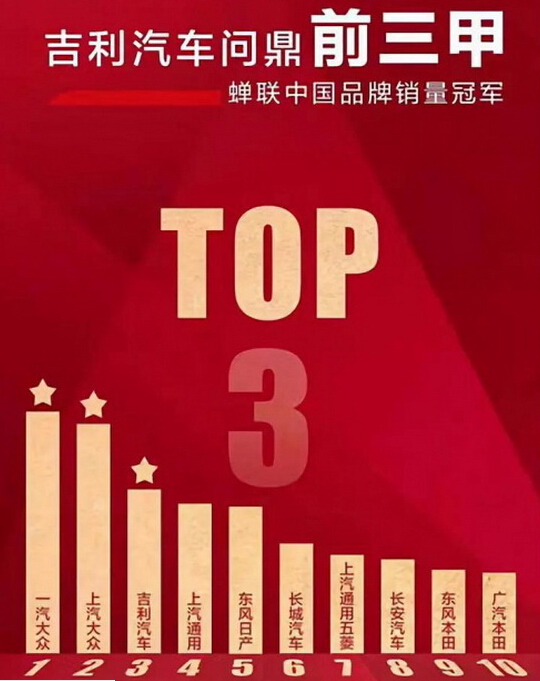 合乐hl8污水处理设备工程案例客户吉利汽车蝉联中国汽车销售合乐hl8