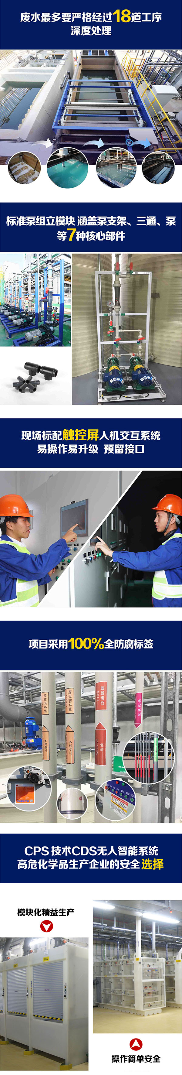 合乐hl8工业废水处理项目流程