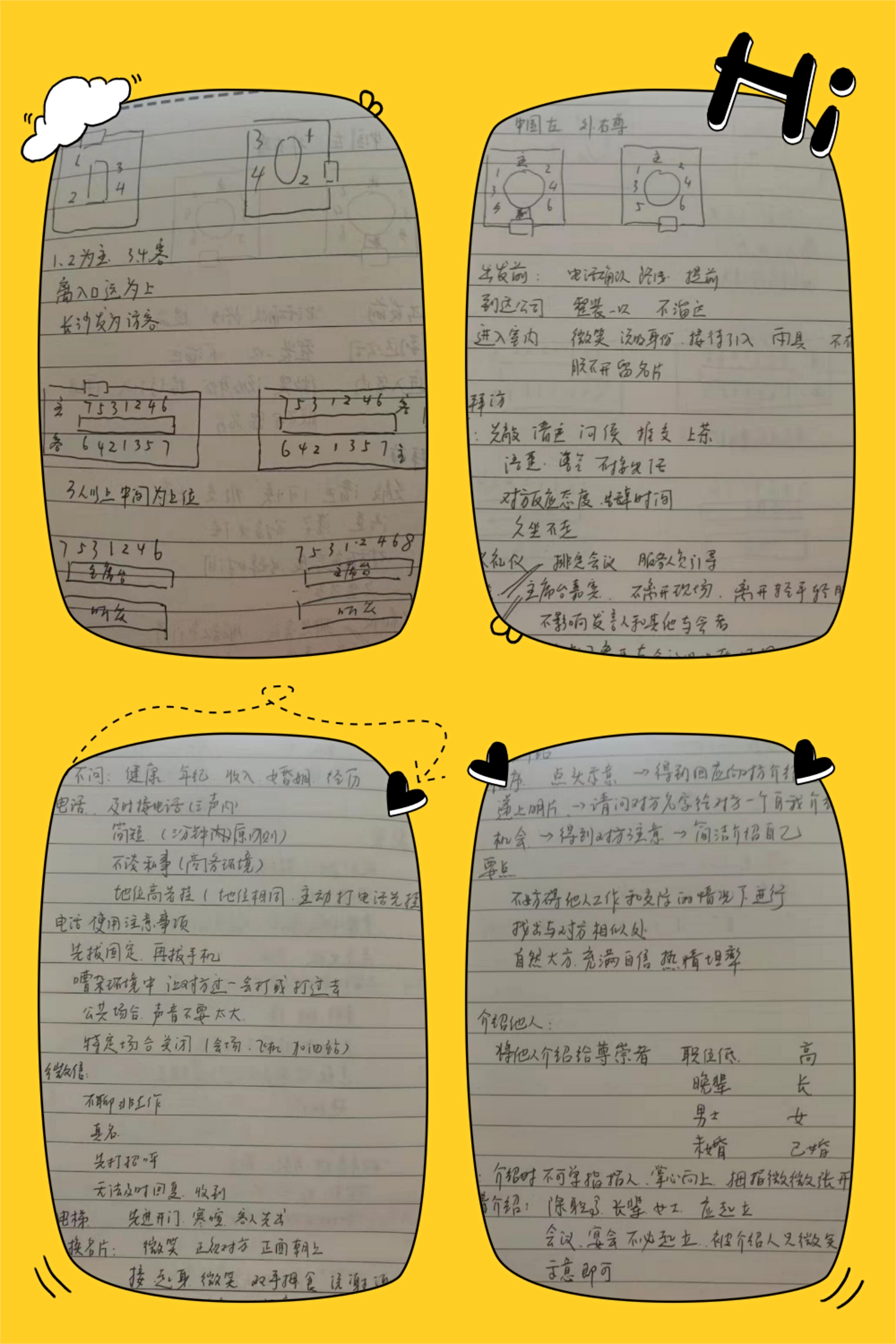 合乐hl8环保公布第二天优秀学习培训分享案例