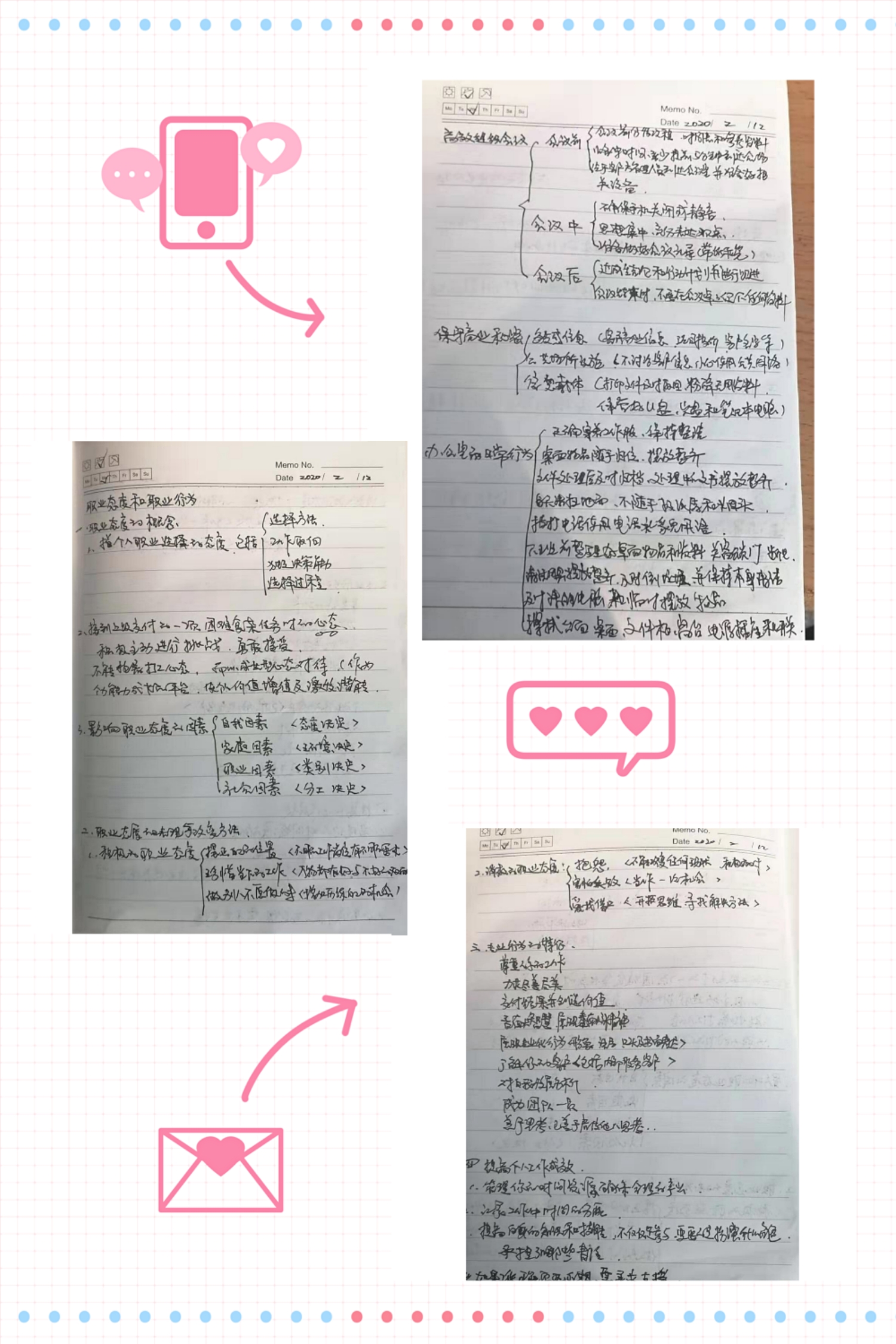 合乐hl8公布第三天优秀学习培训分享案例