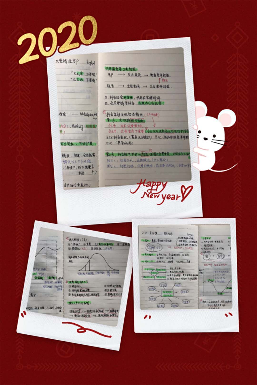 合乐hl8公布第六天优秀学习培训分享案例