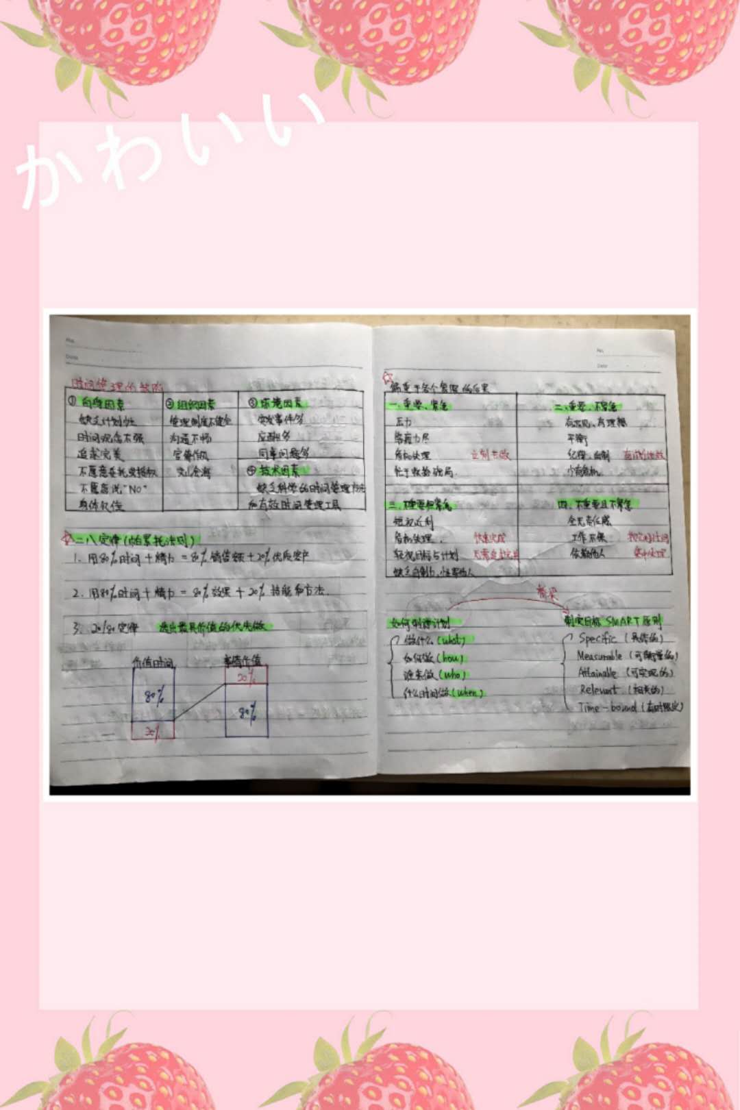 培训周合乐hl8公布第四天优秀学习培训分享案例