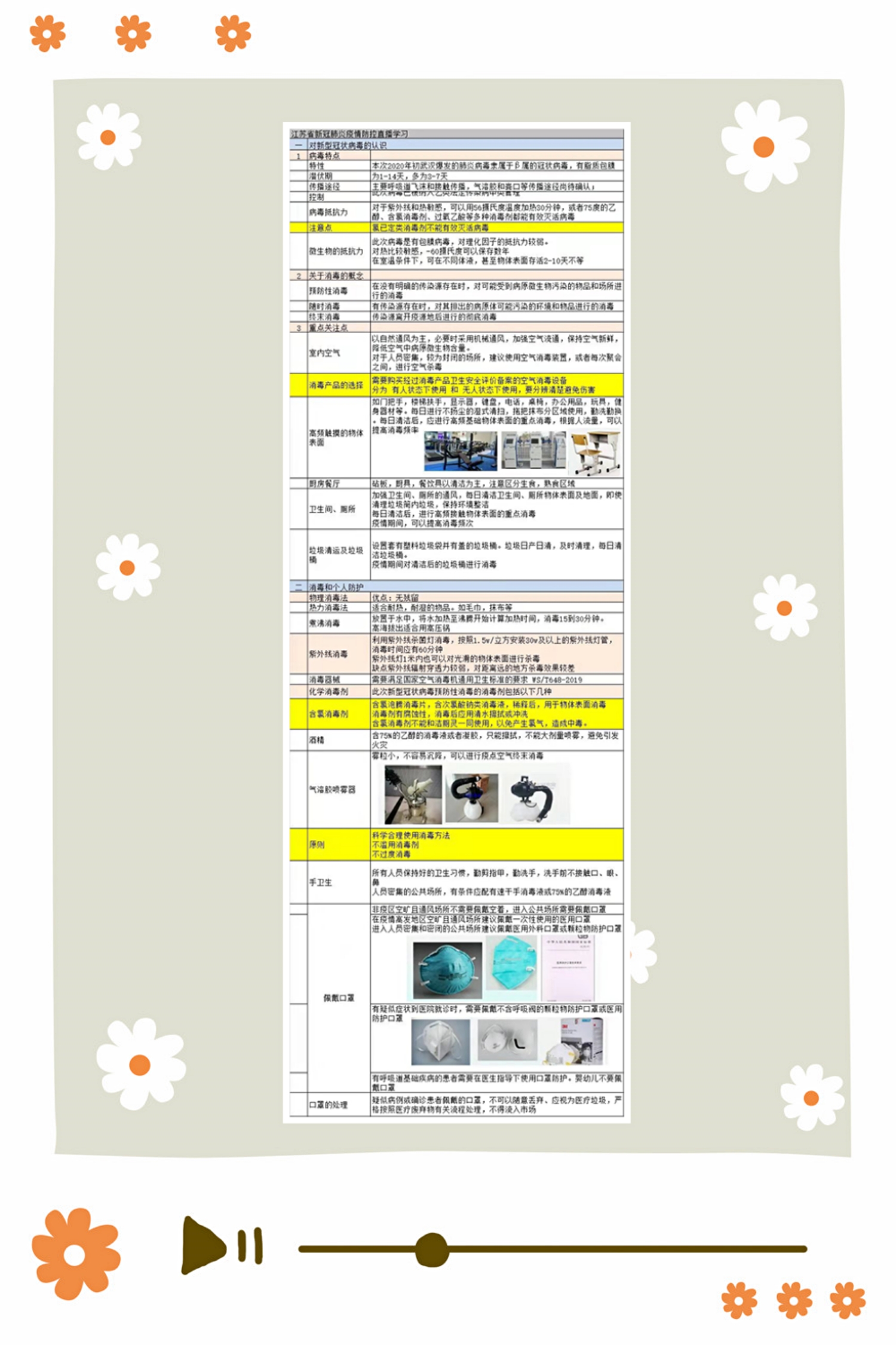 合乐hl8公布第三天优秀学习培训分享案例