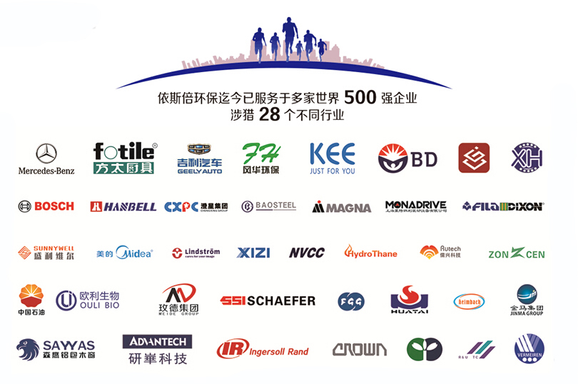 合乐hl8环保新工业废水处理设备生产制造工厂正式投入使用