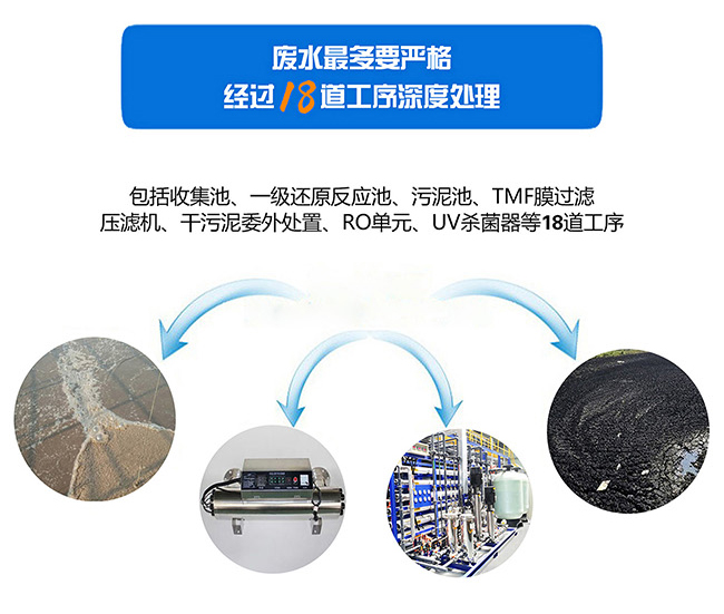 合乐hl8环保受邀参加苏州市妇联、市企业发展研究会党建项目活动