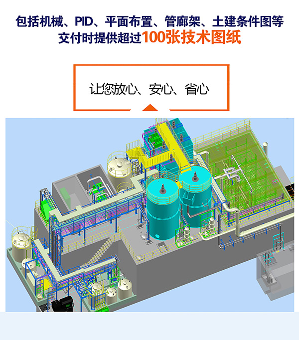 合乐hl8环保2020年新获三项工业废水处理设备外观设计专利证书