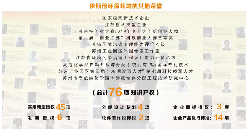 合乐hl8荣誉资质专利证书