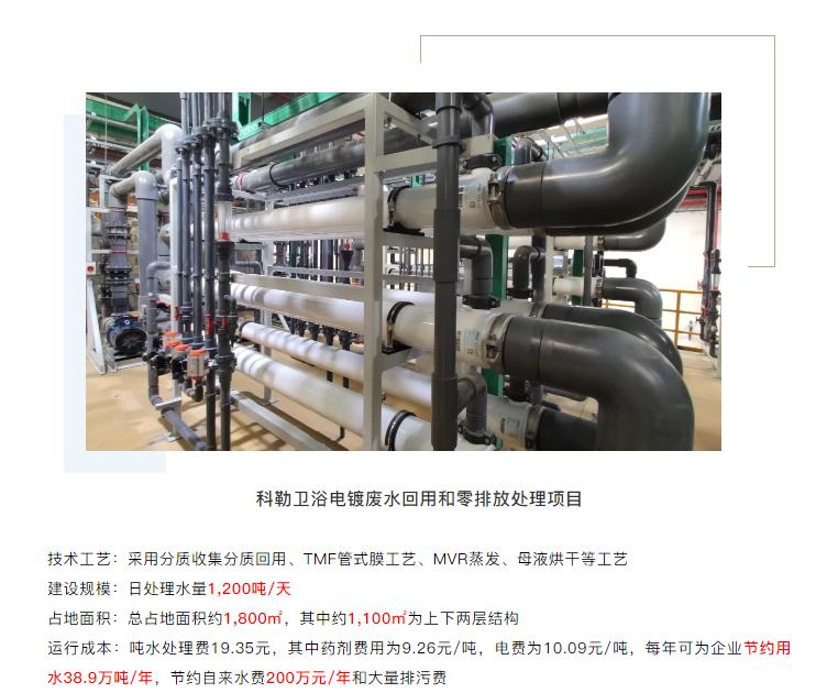 合乐hl8邀您参加第七届电镀产业+互联网峰会
