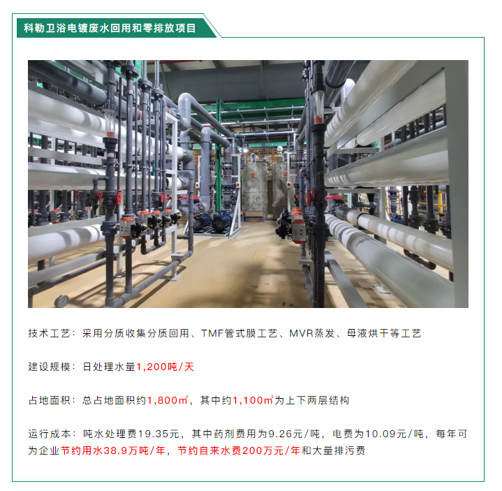 圆满收关 | 合乐hl8携手电镀行业共启新征程