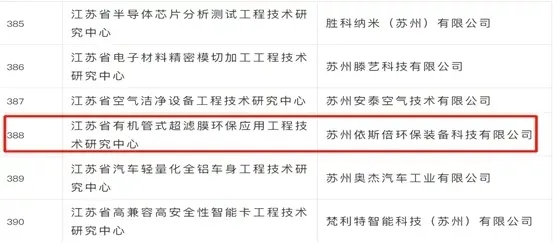 合乐hl8带你们解读《工业废水循环利用实施方案》