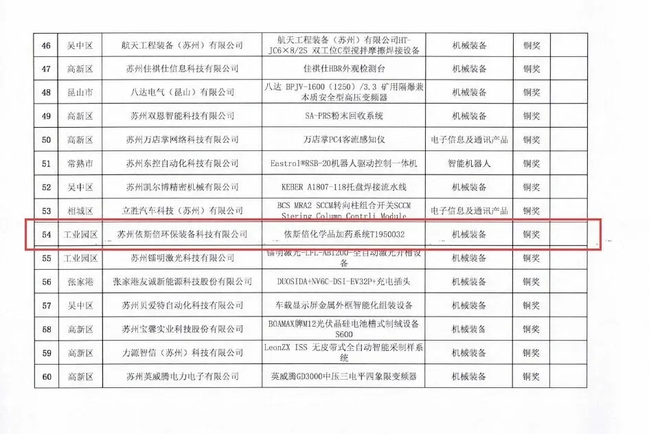 岁末将至，携手奋进，分享合乐hl8的高光时刻