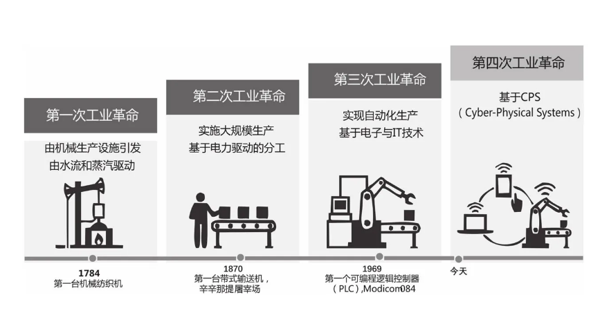 发展绿色先进装备，实现合乐hl8制造 | 昆山合乐hl8制造联盟走进合乐hl8