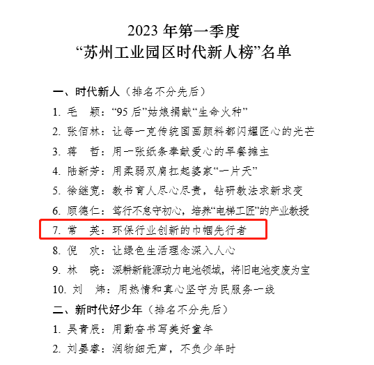 2023年第一季度“苏州工业园区时代新人”榜单揭晓！合乐hl8常英获评生态环保人物